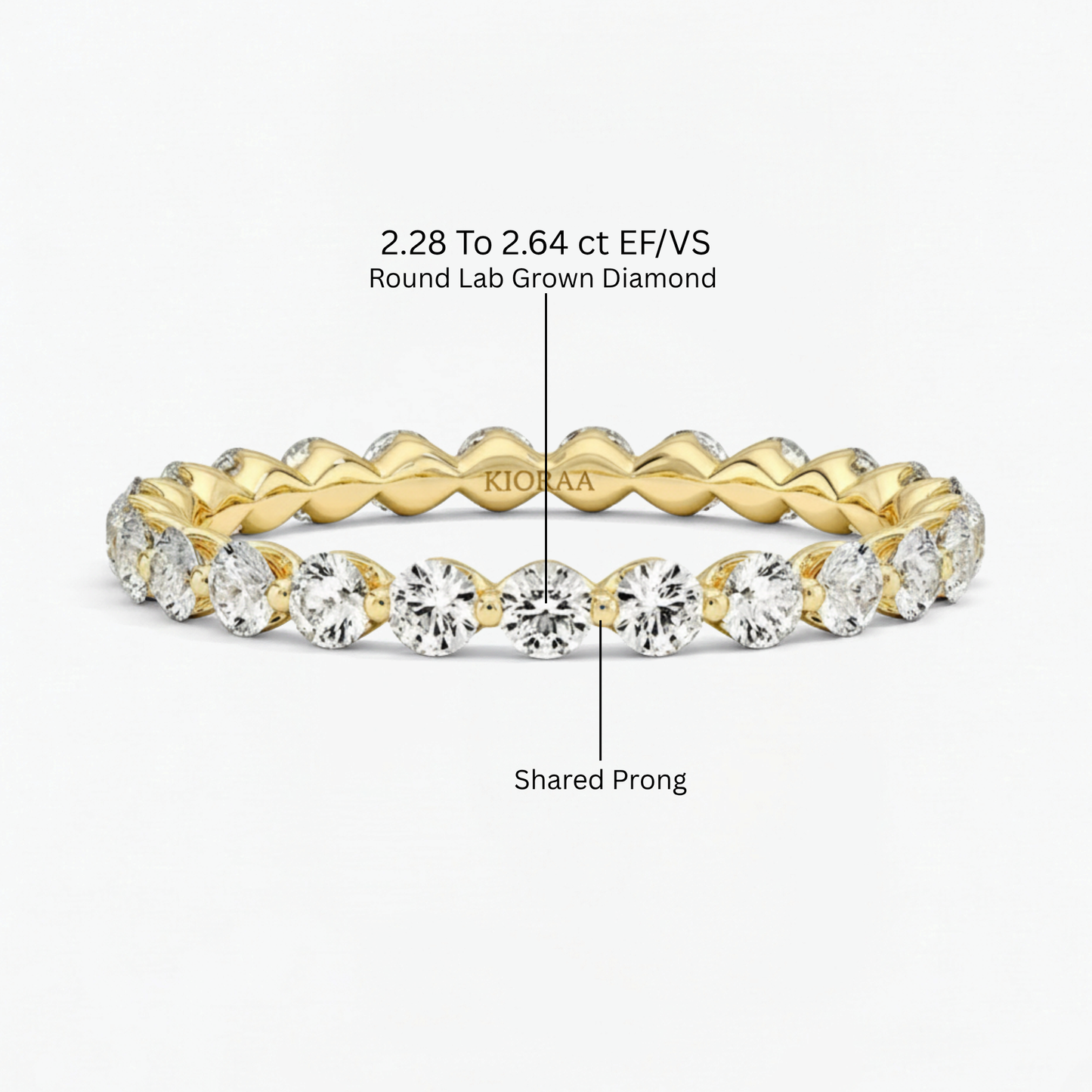 Classic Bubble Eternity Wedding Ring, Stackable Band