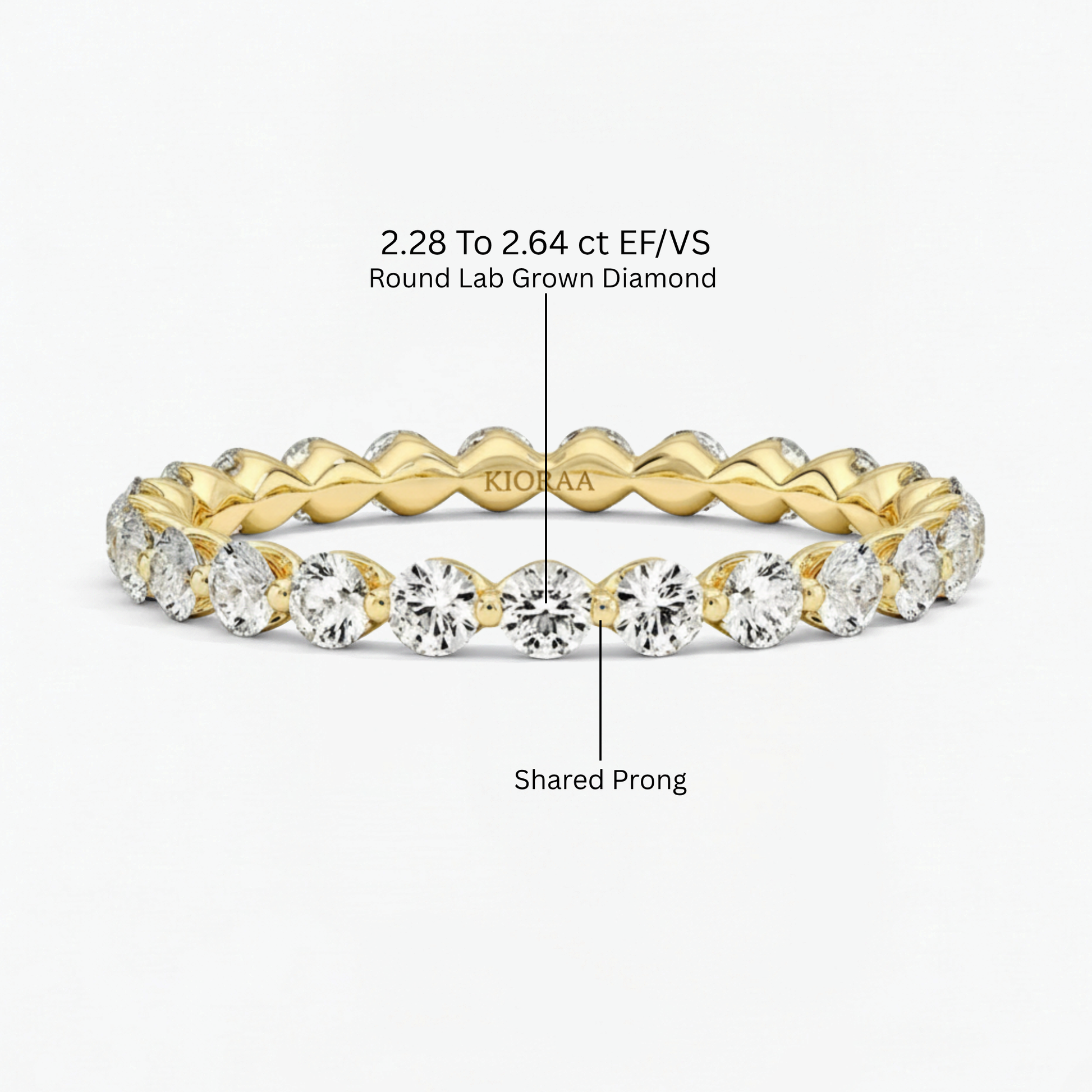 Classic Bubble Eternity Wedding Ring, Stackable Band