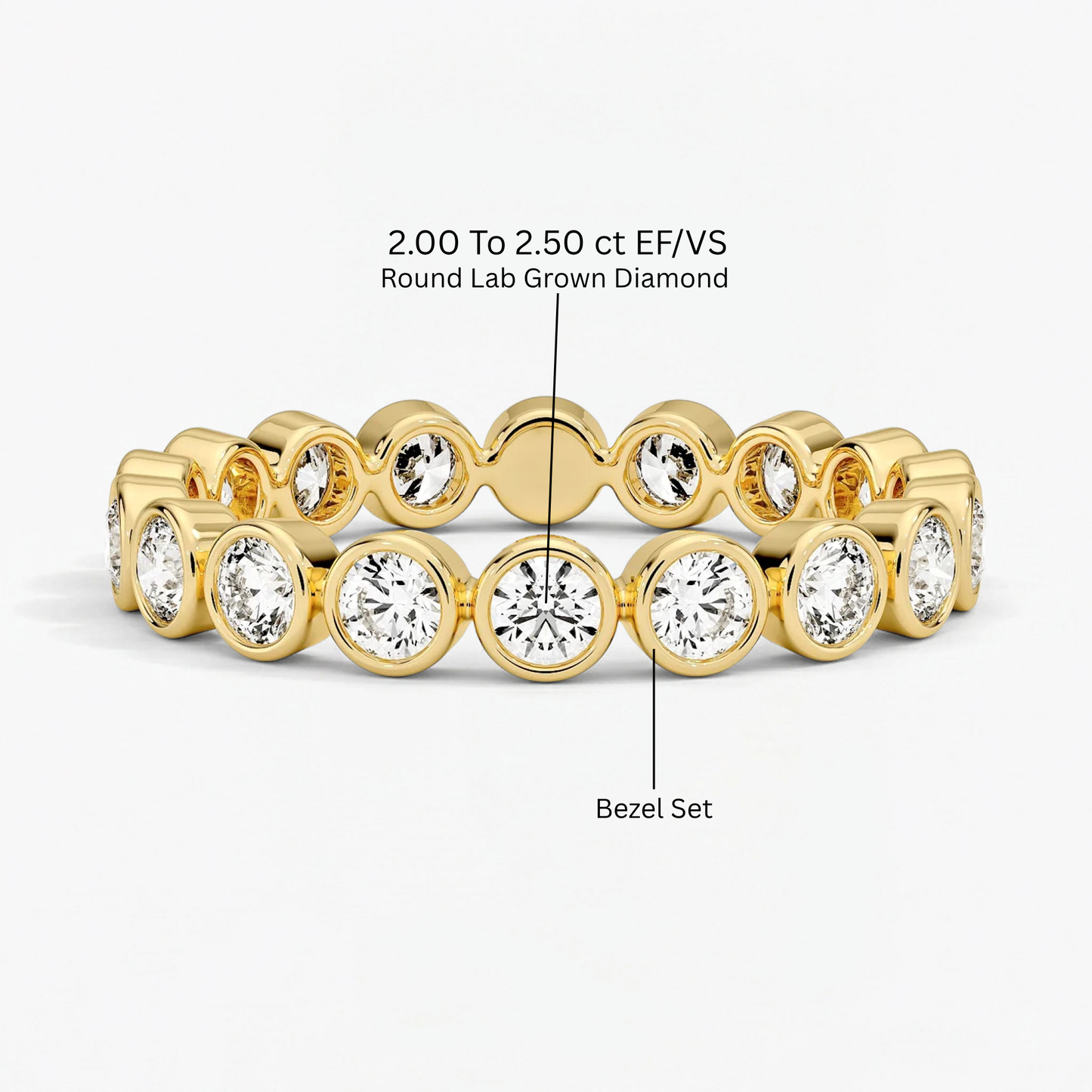 Classic Round Bezel Set Eternity Wedding Ring