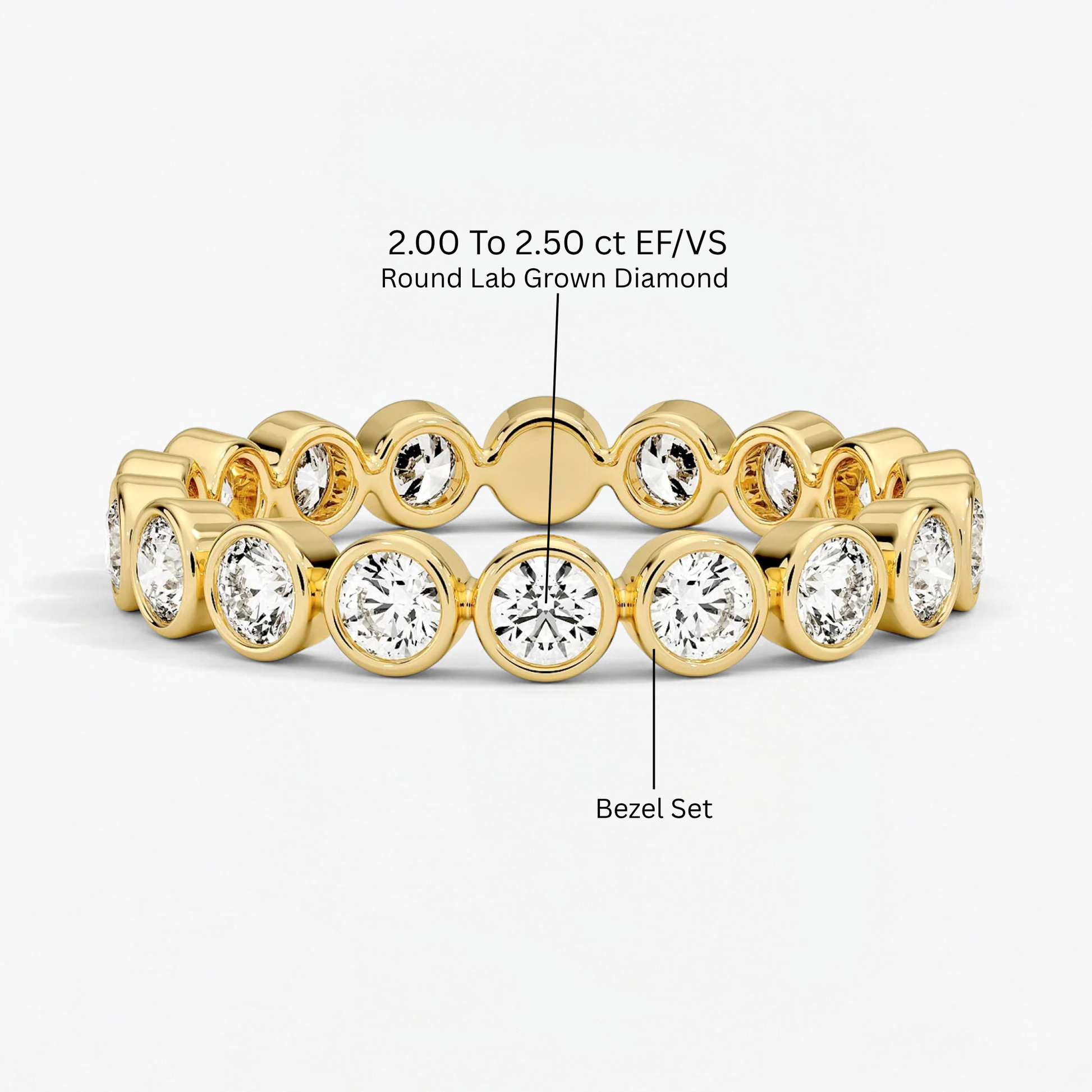 Classic Round Bezel Set Eternity Wedding Ring
