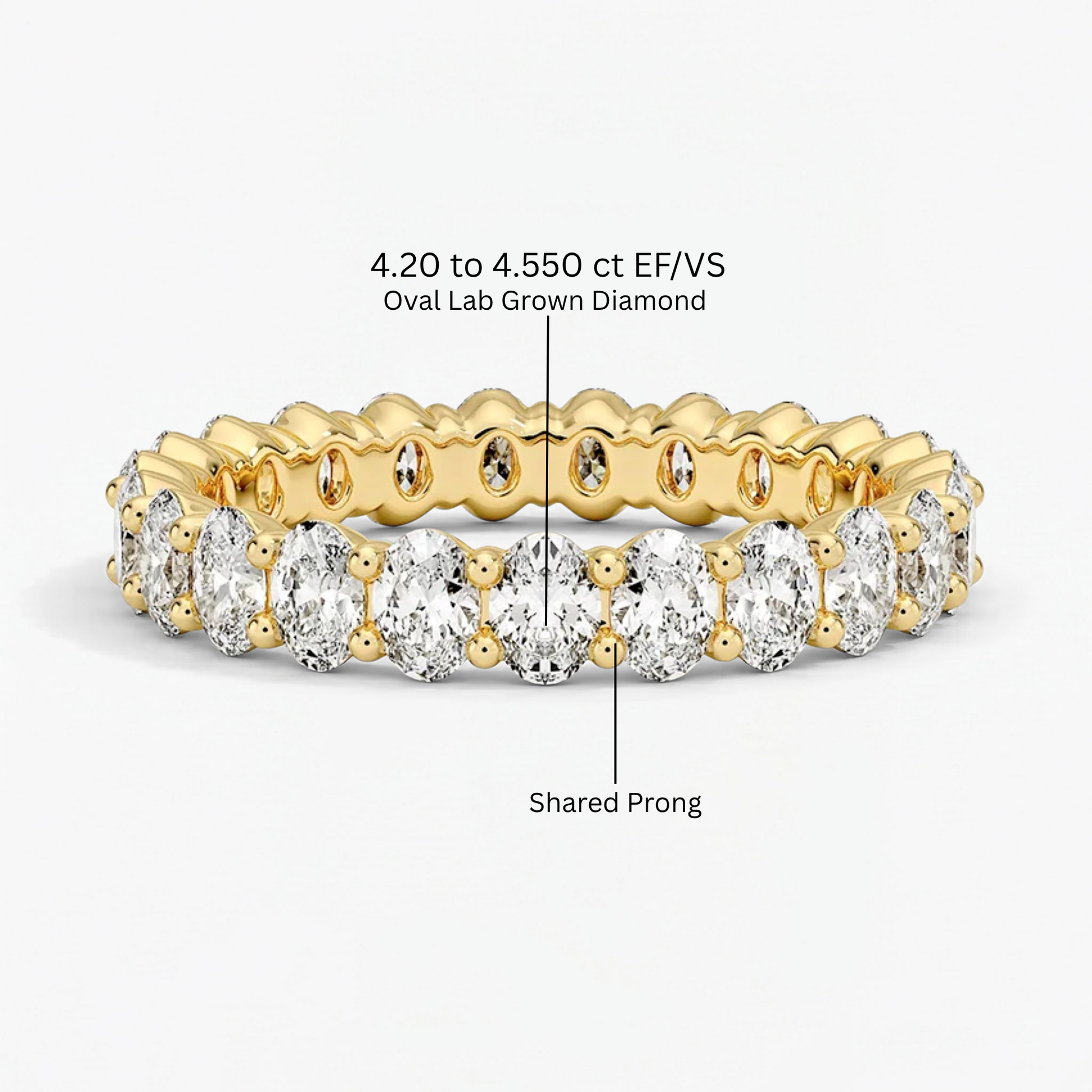 Classic Oval Eternity Wedding Ring