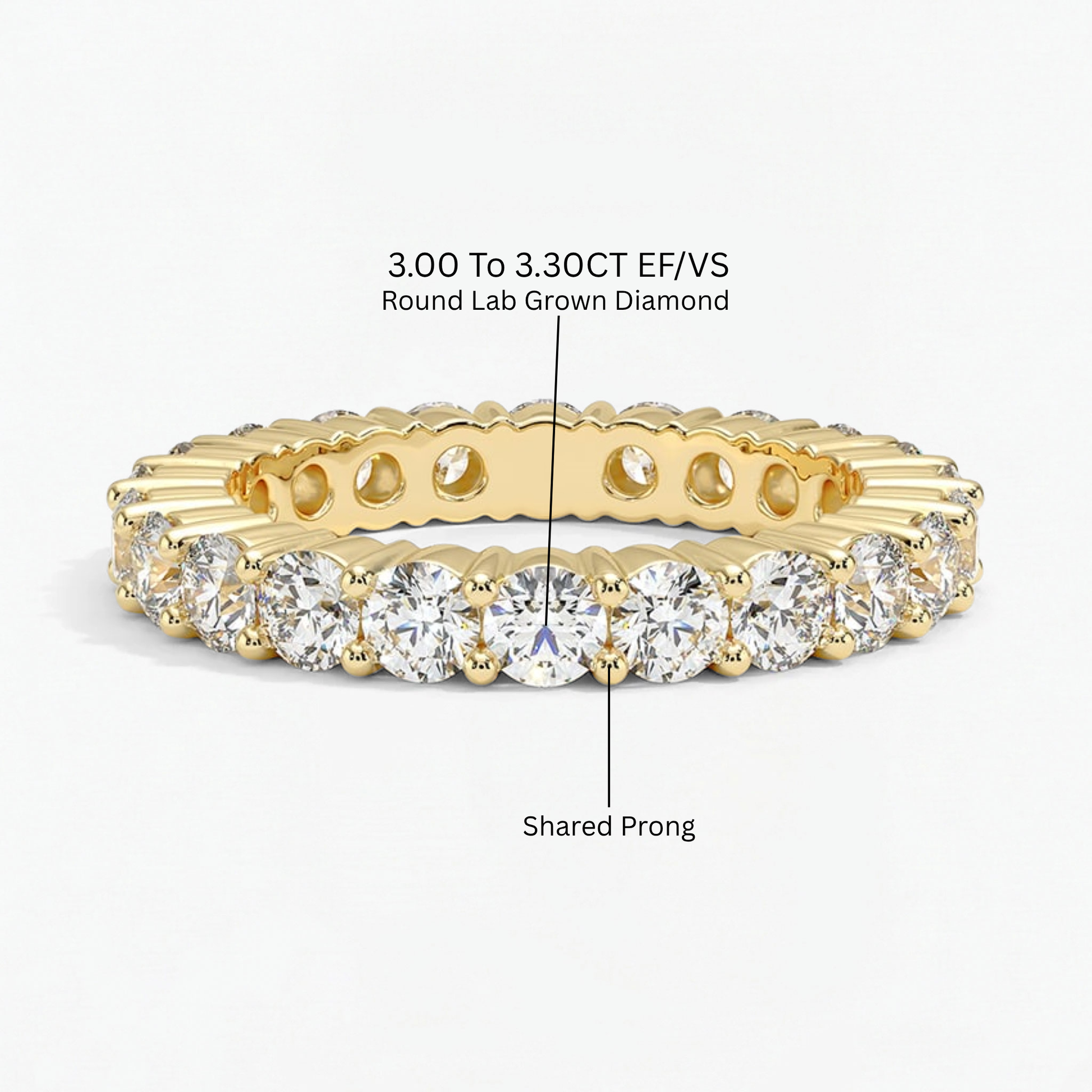 Classic Round Eternity Wedding Ring