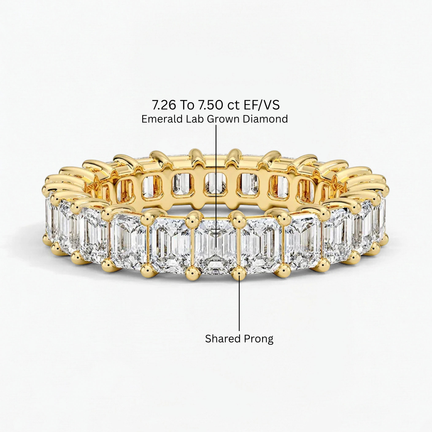 Classic Emerald Eternity Wedding Ring