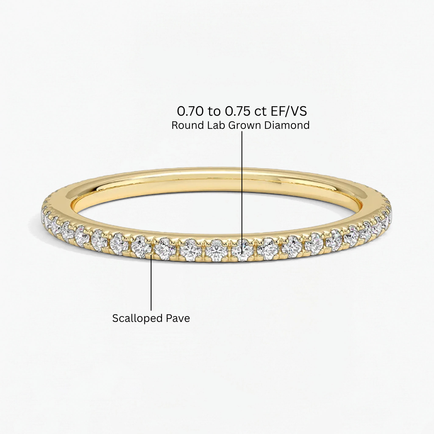 Classic Simple Round Eternity Ring for Women