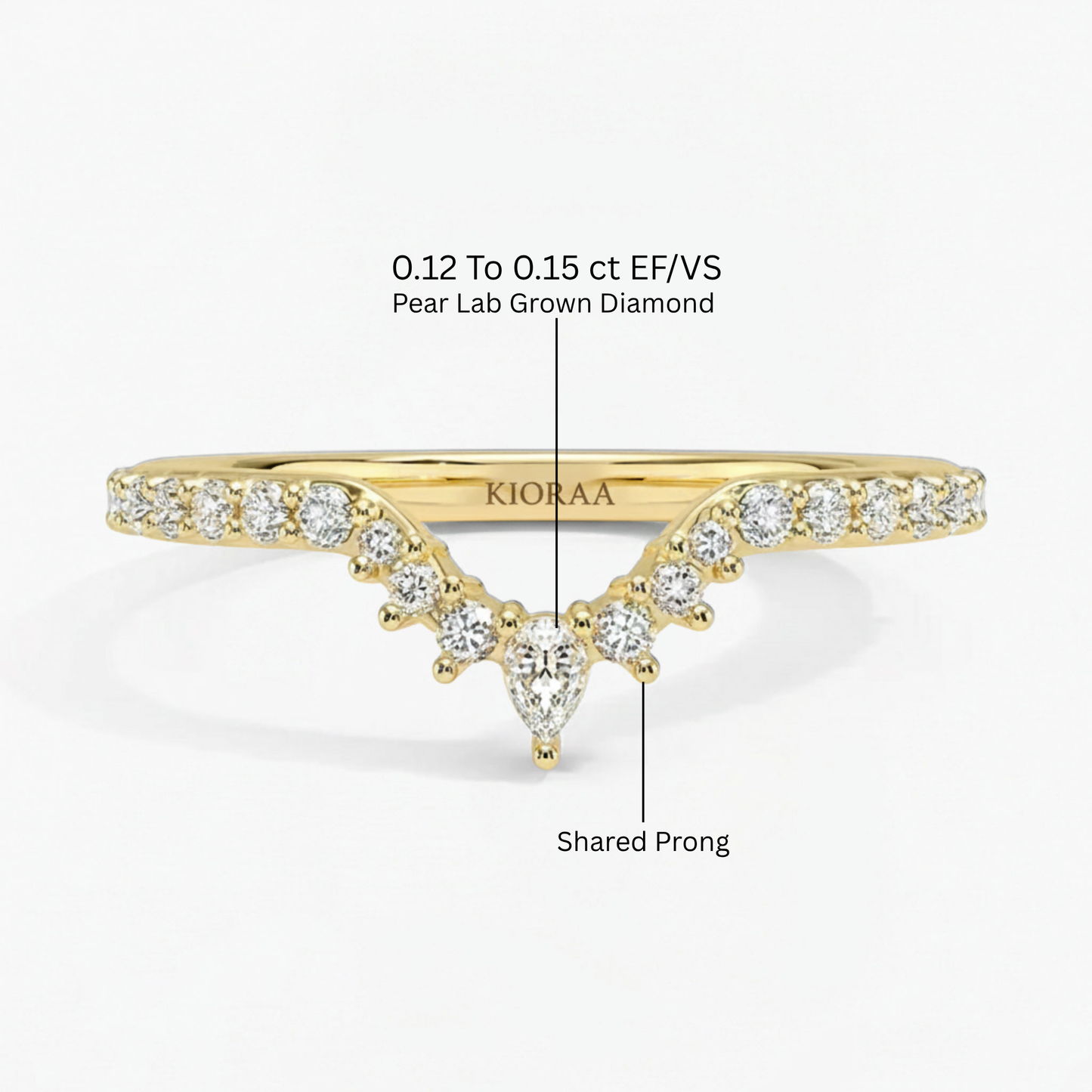 Round Cut V Shaped Chevron Eternity Wedding Band