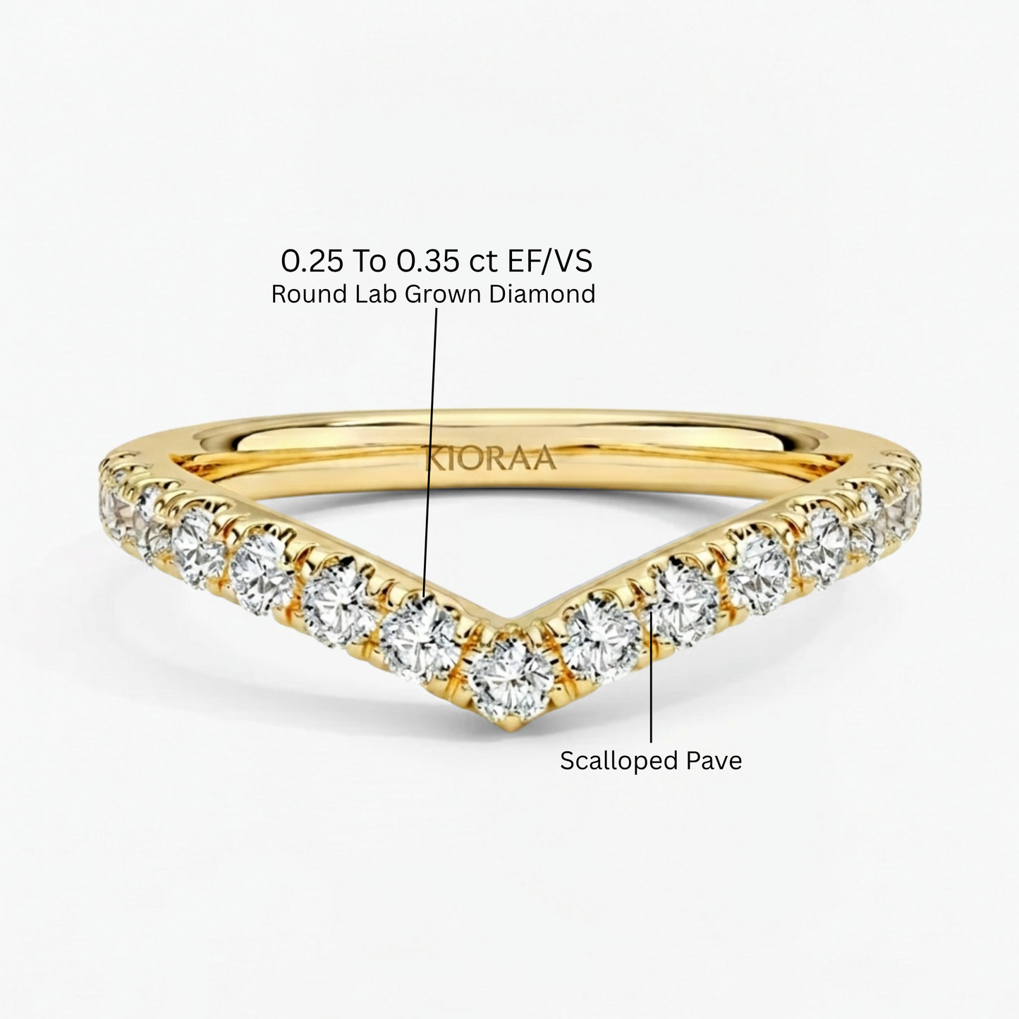 Round Cut Half Coverage Chevron Eternity Wedding Band