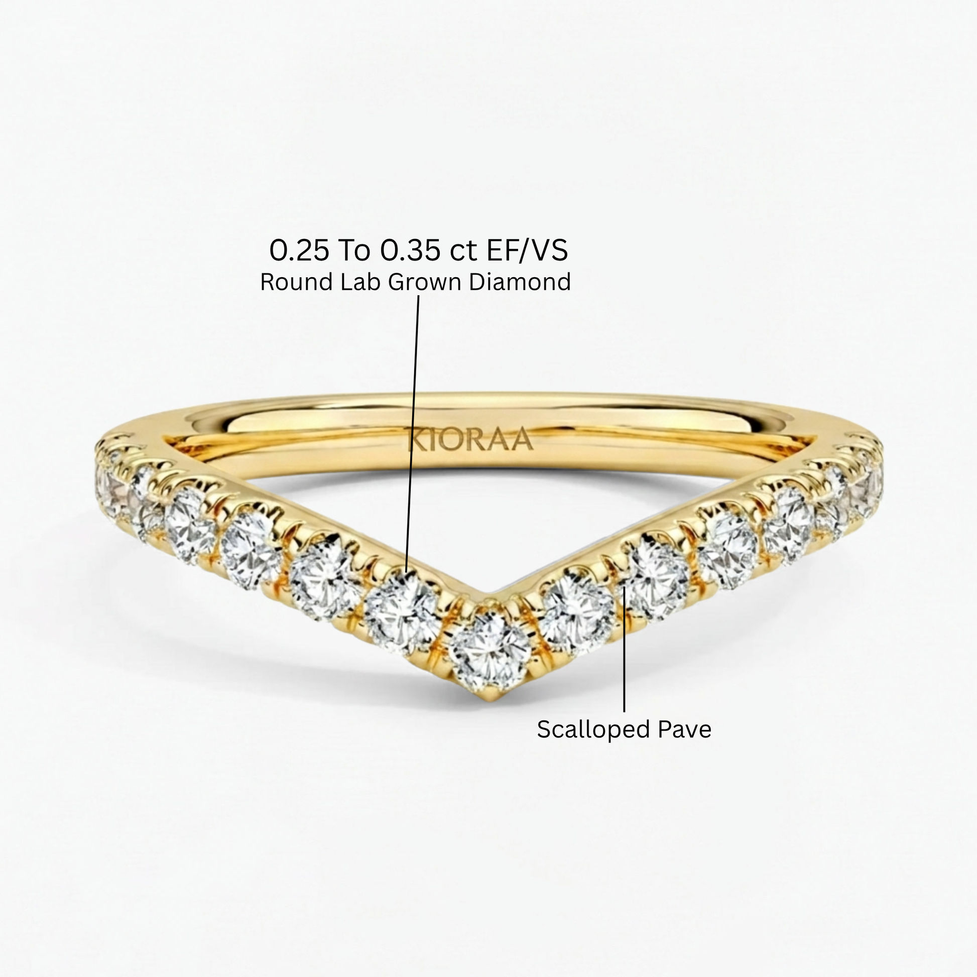 Round Cut Half Coverage Chevron Eternity Wedding Band