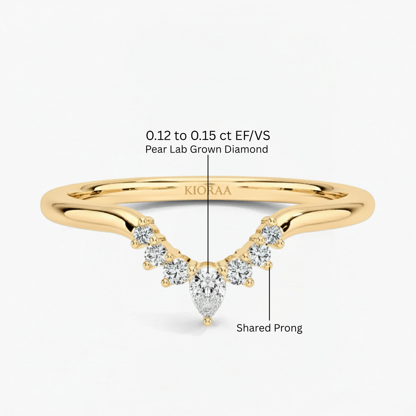 Round and Pear Eternity Wedding Band