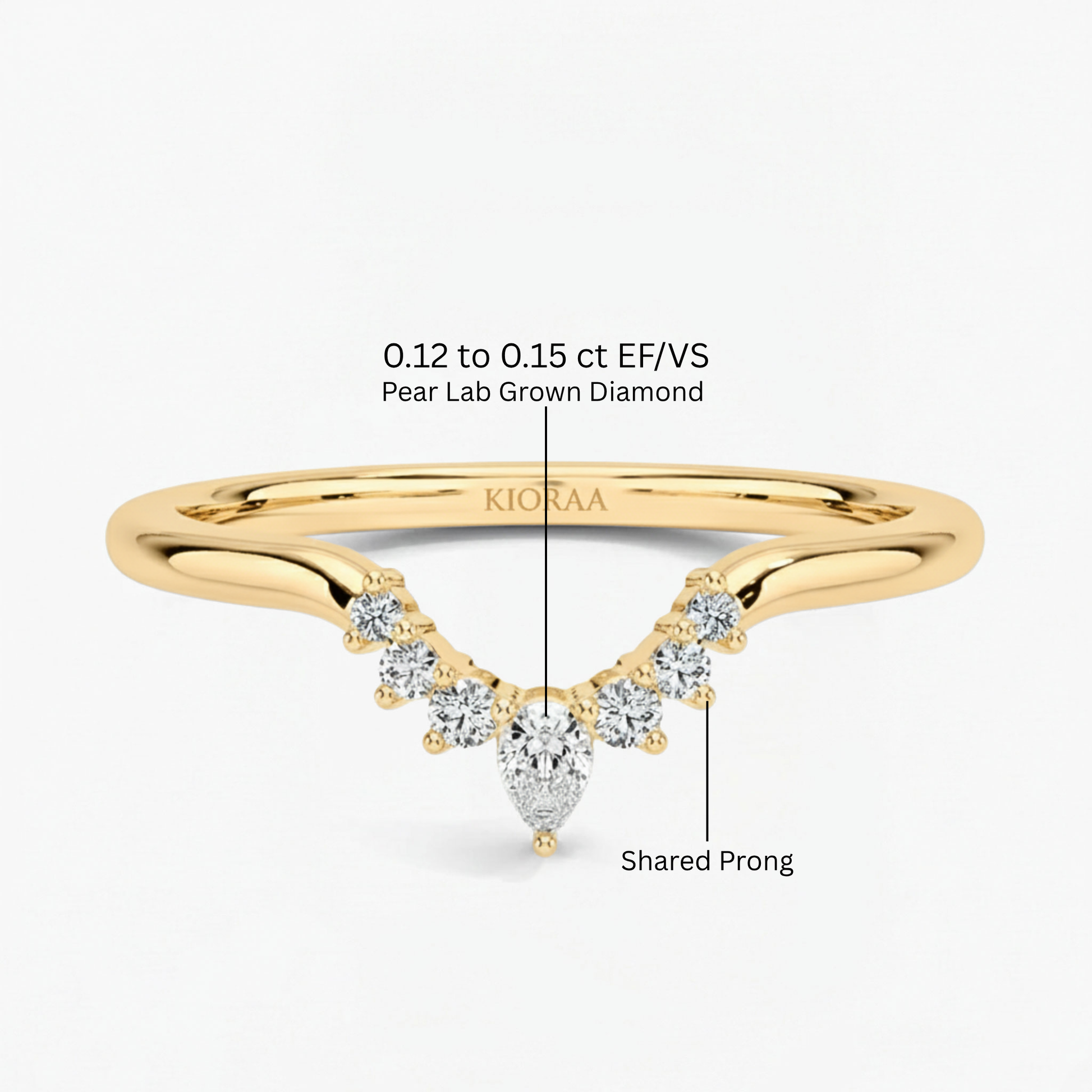 Round and Pear Eternity Wedding Band