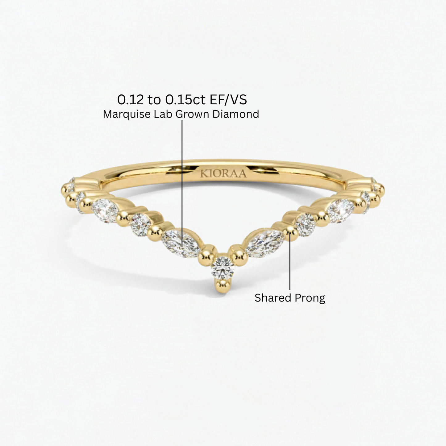 Round and Marquise Eternity Wedding Band