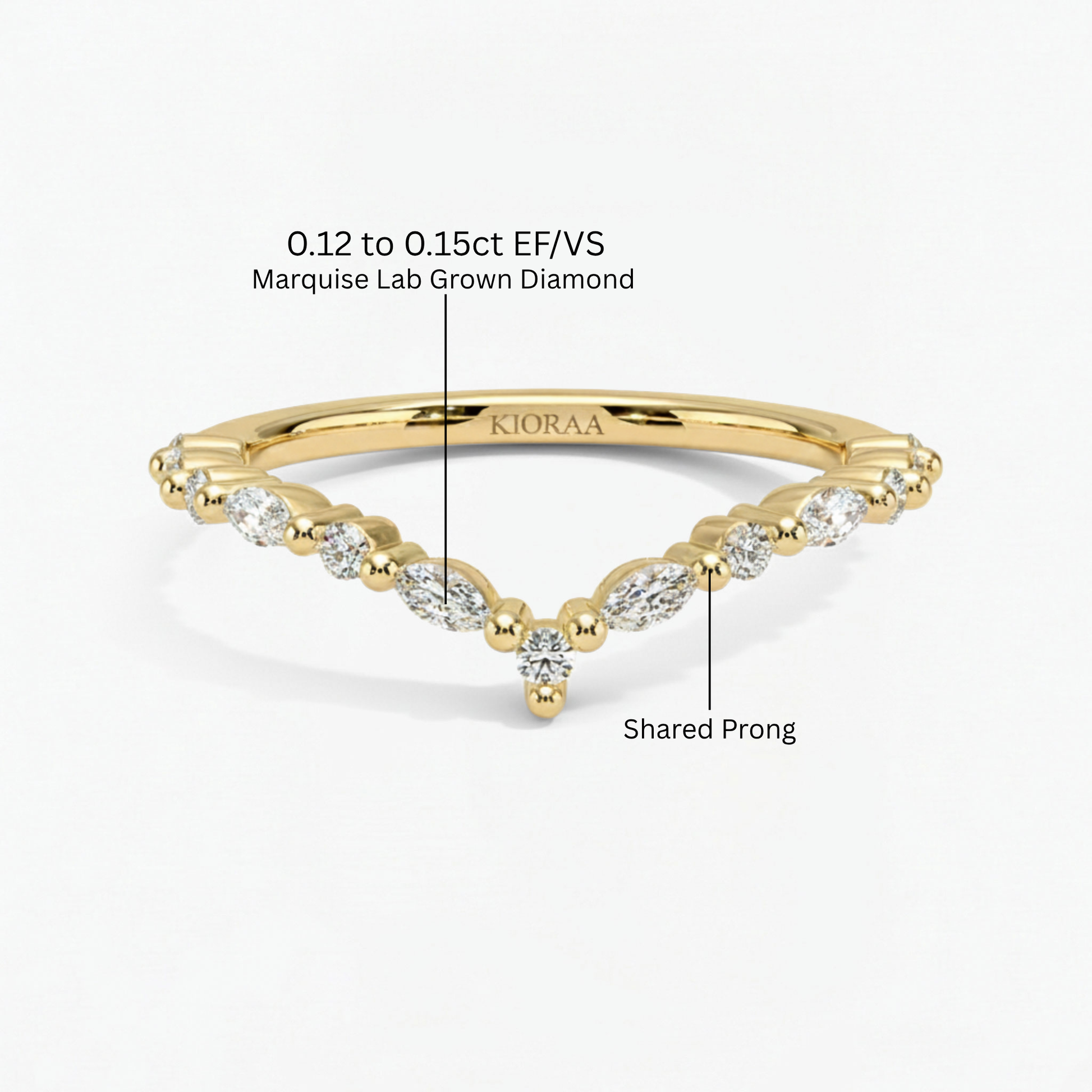 Round and Marquise Eternity Wedding Band