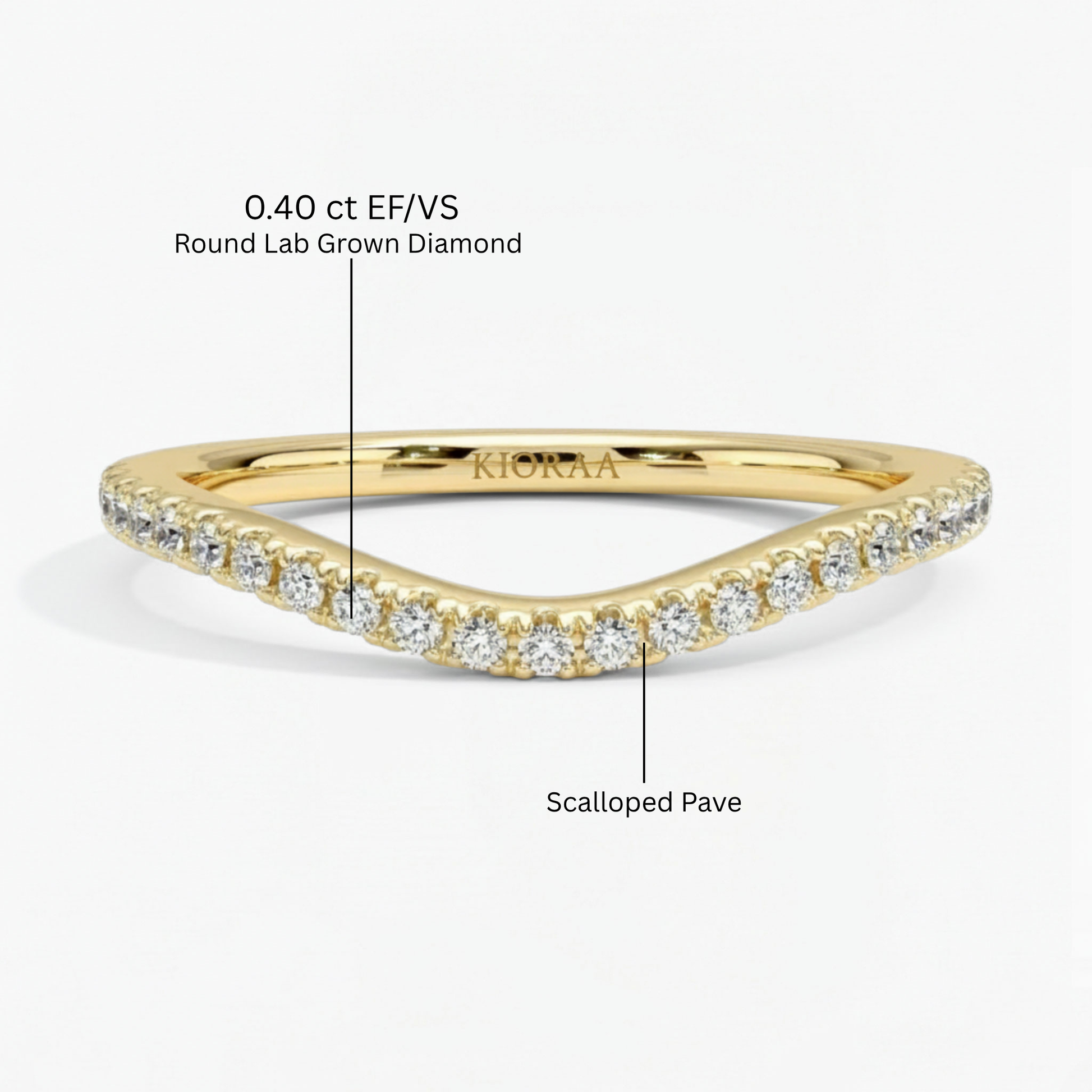 Half Coverage Round Cut Eternity Wedding Band
