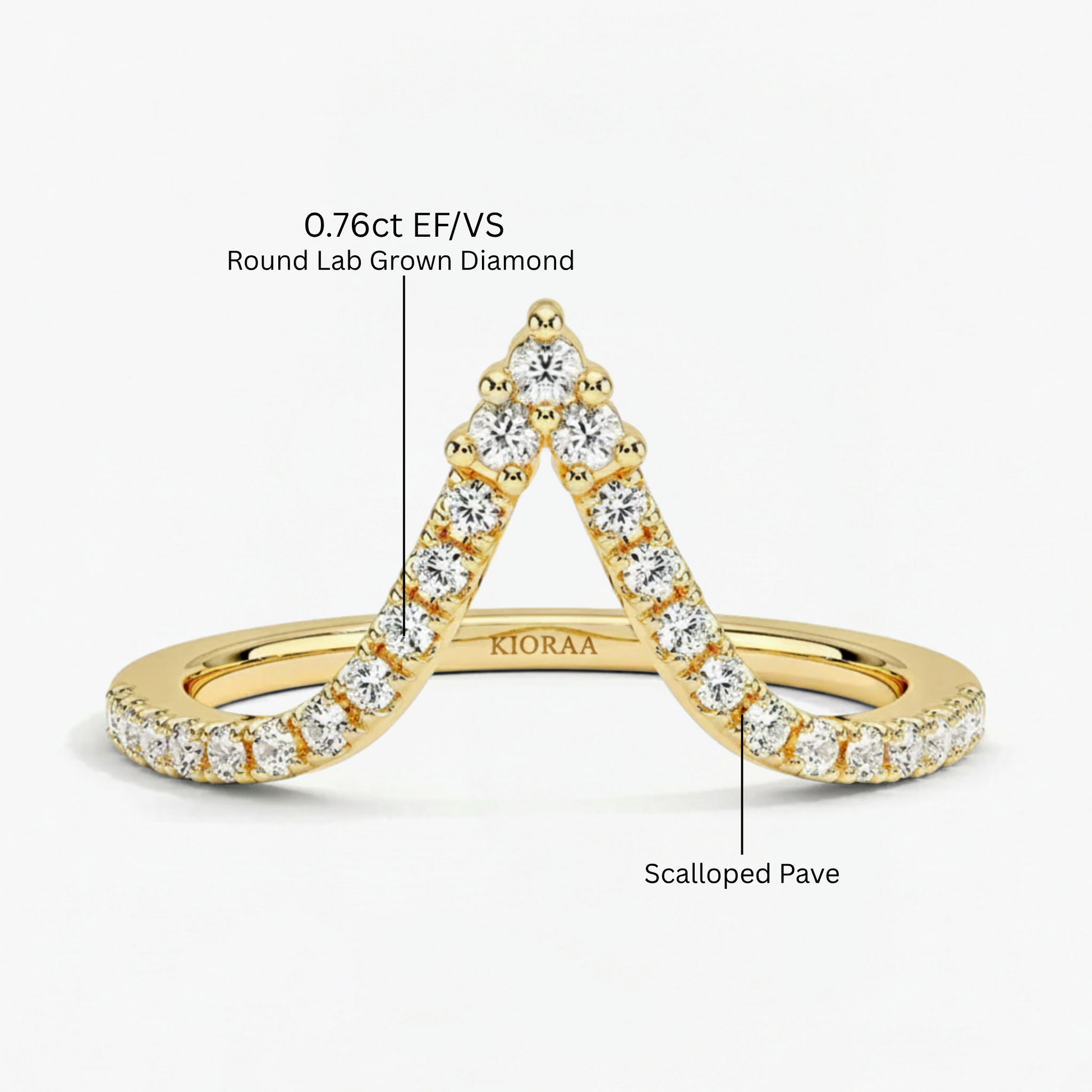 Round Cut V Shaped Eternity Wedding Band