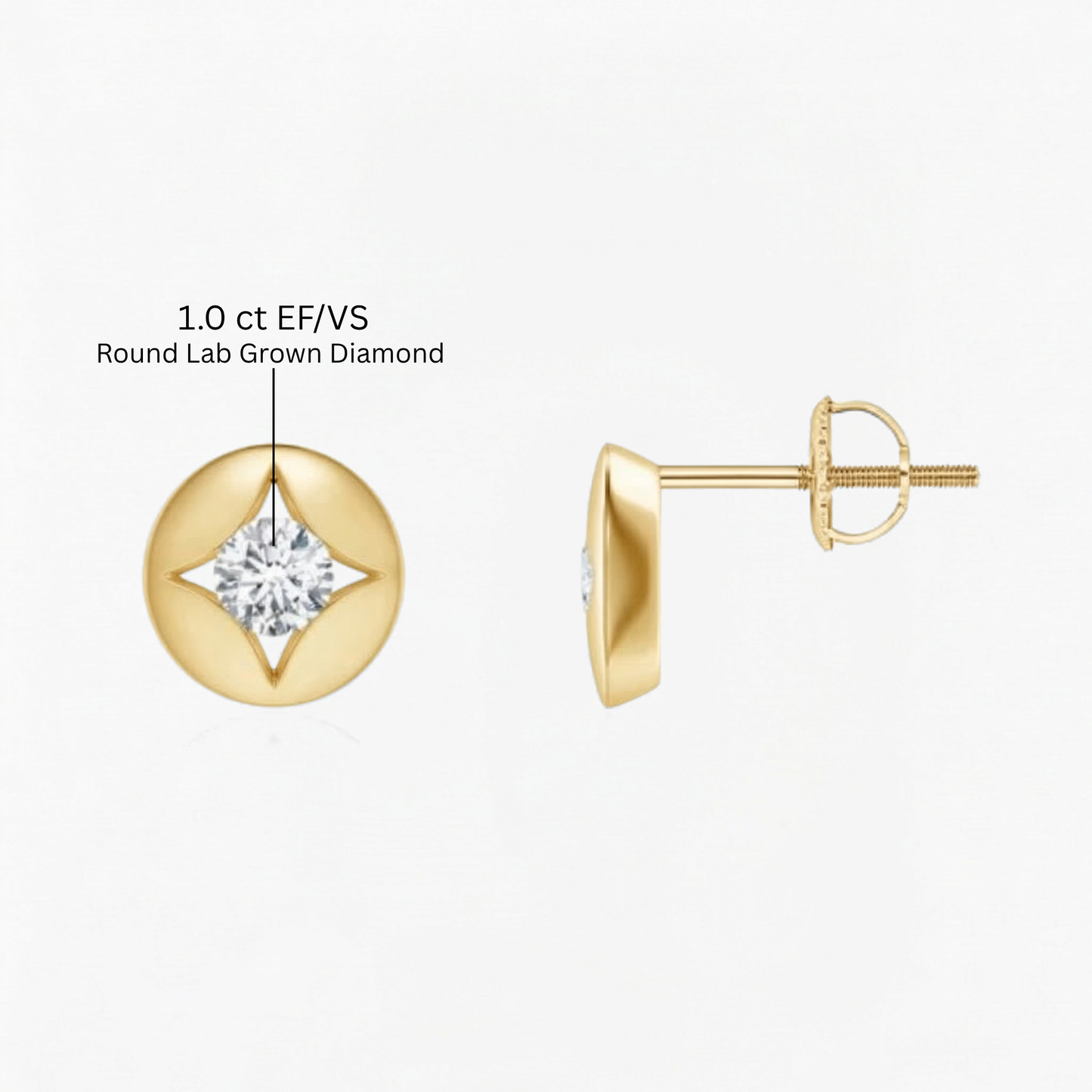Lab Grown Channel Set Diamond Round Studs
