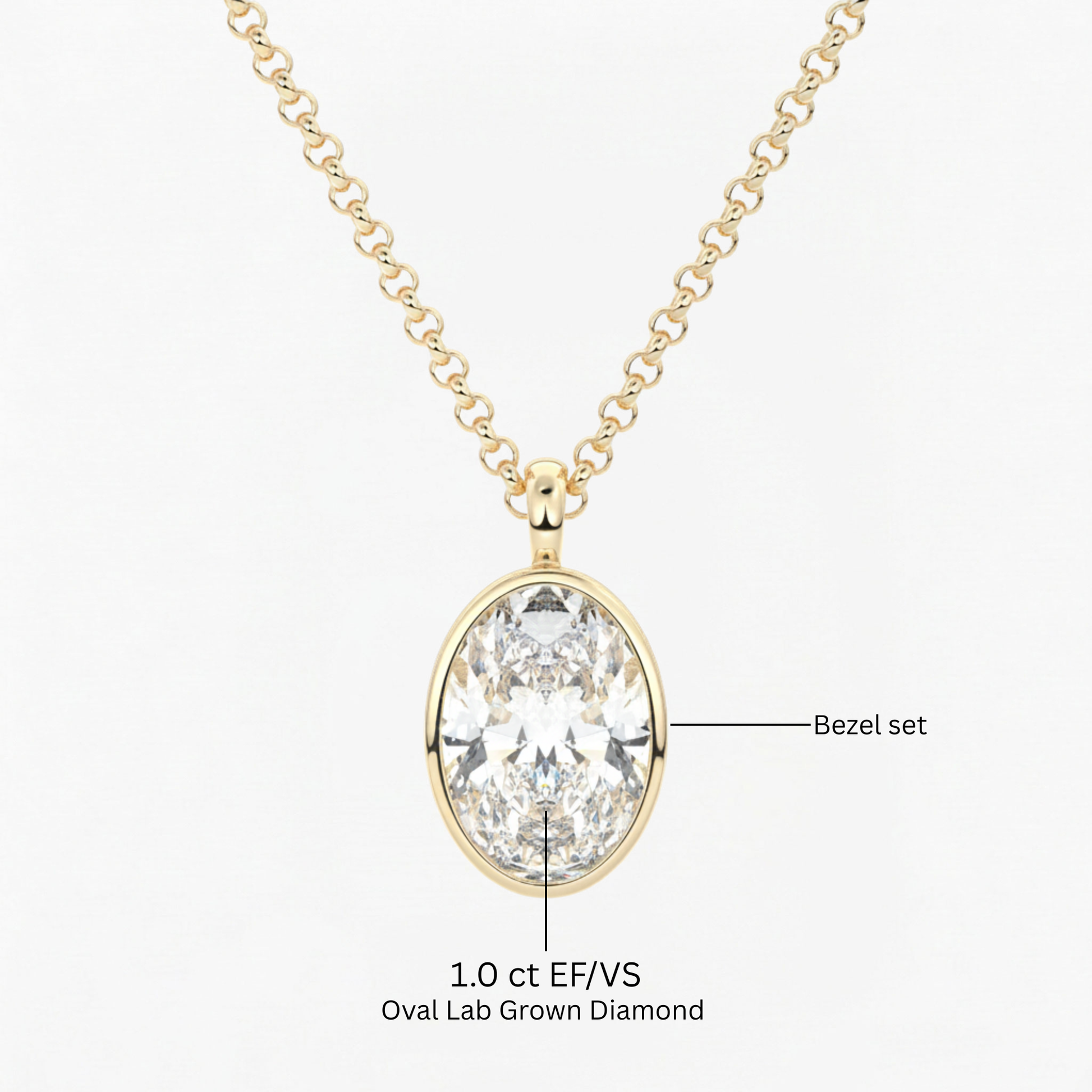 Classic Simple Oval Diamond Bezel Set Solitaire Necklace