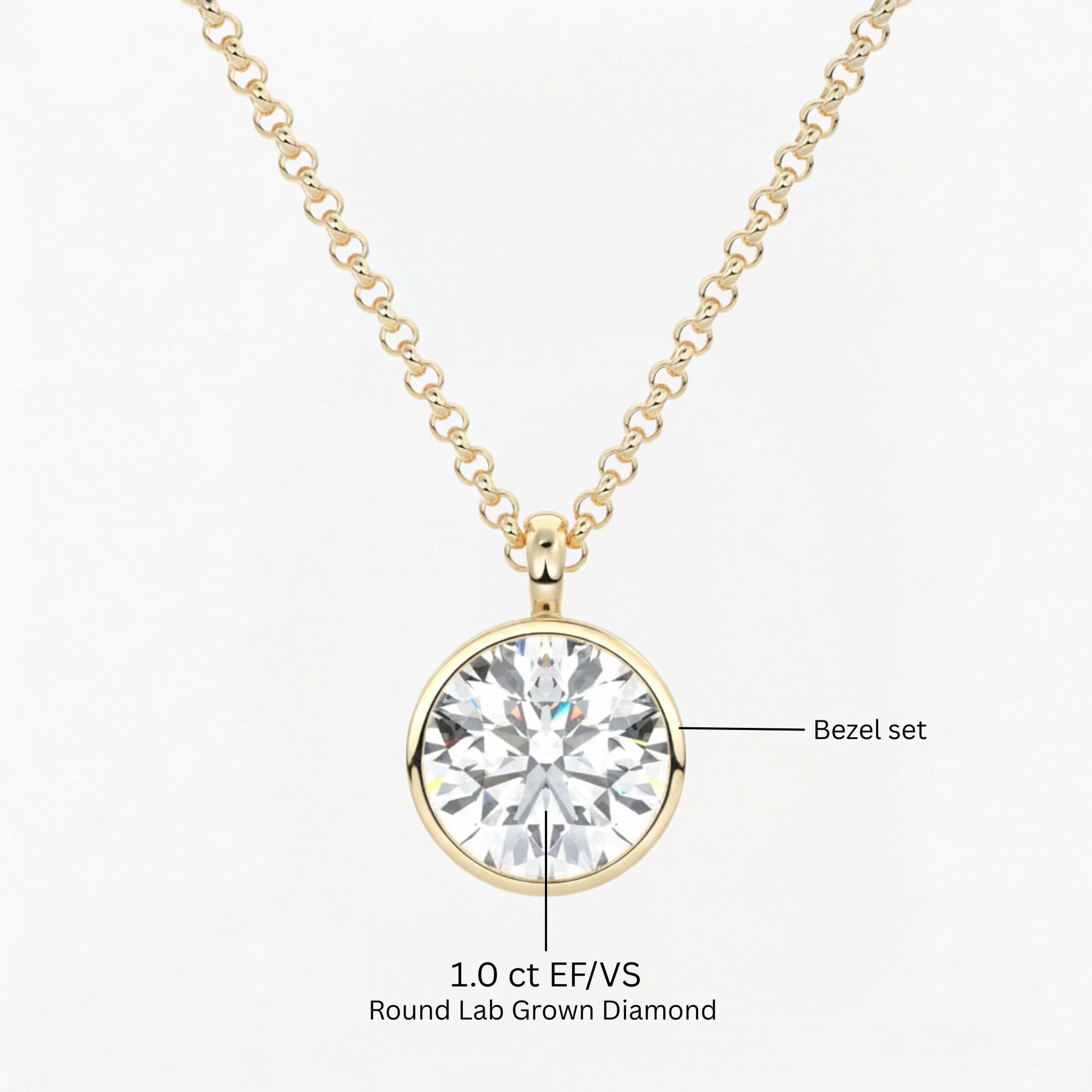 Classic Simple Round Diamond Bezel Set Solitaire Necklace