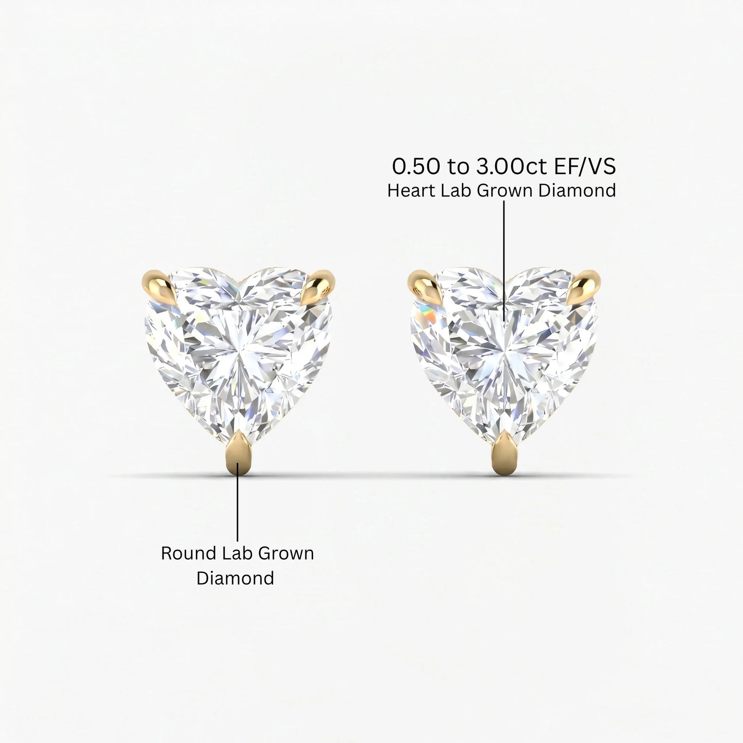 Heart shaped Three prong Lab Diamond Studs