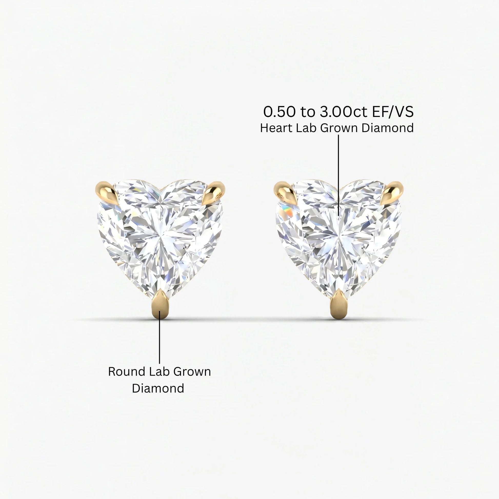 Heart shaped Three prong Lab Diamond Studs