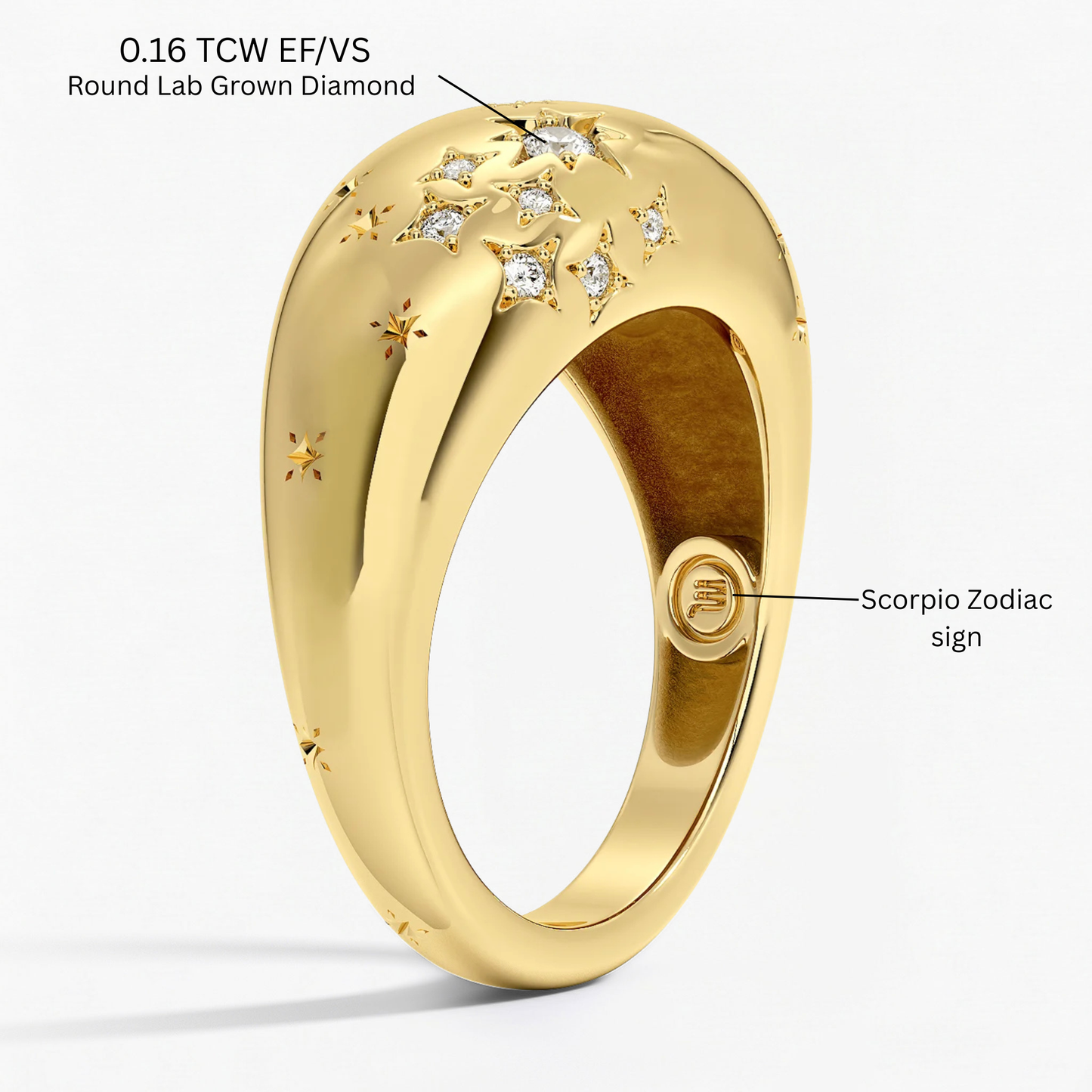 Scorpio Zodiac Constellation Diamond Ring