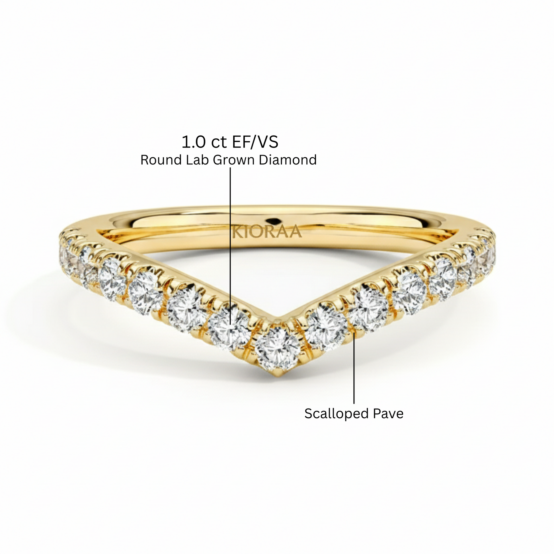 Classic Bubble Eternity Wedding Ring and Stackable Band