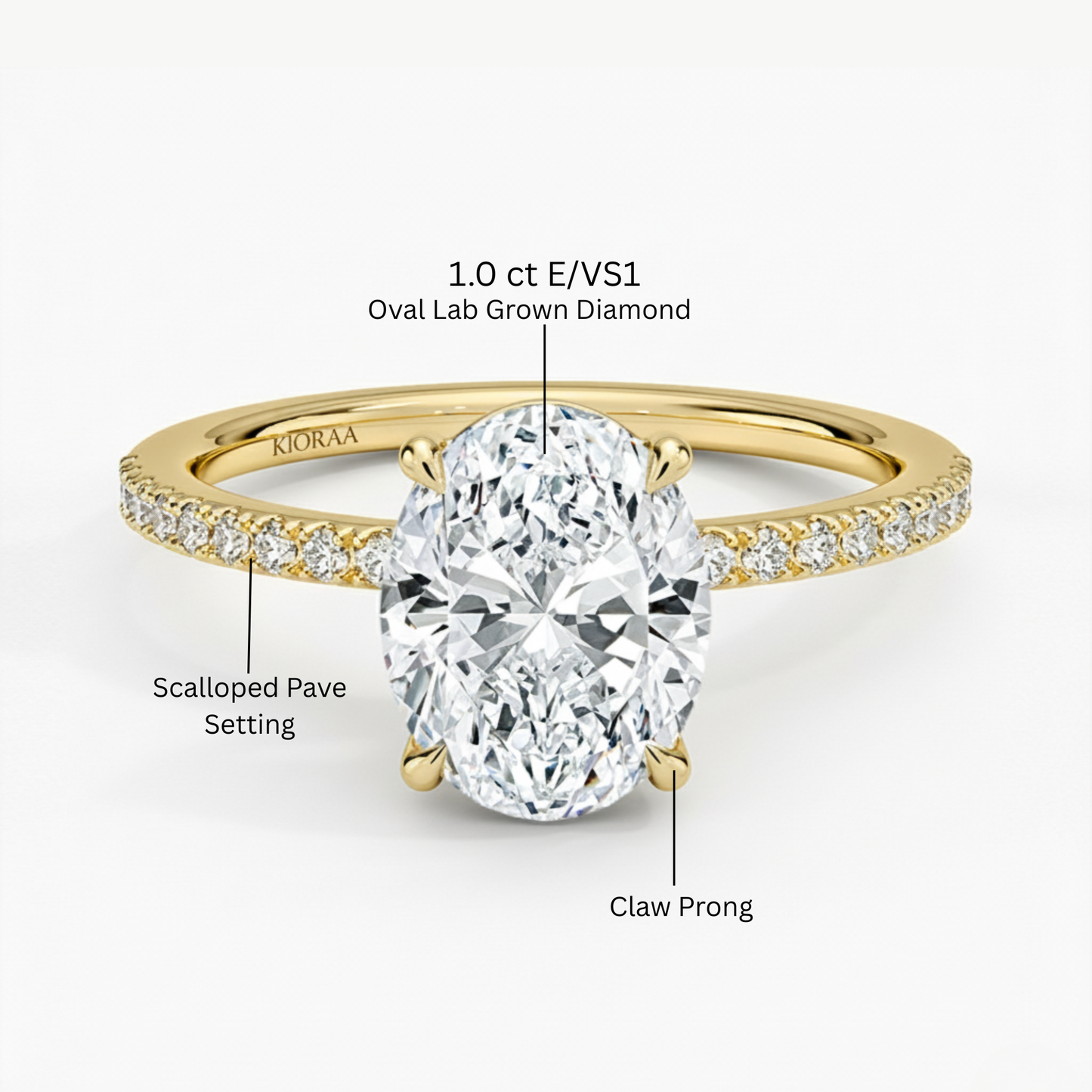 Half Coverage Oval Solitaire Engagement Ring