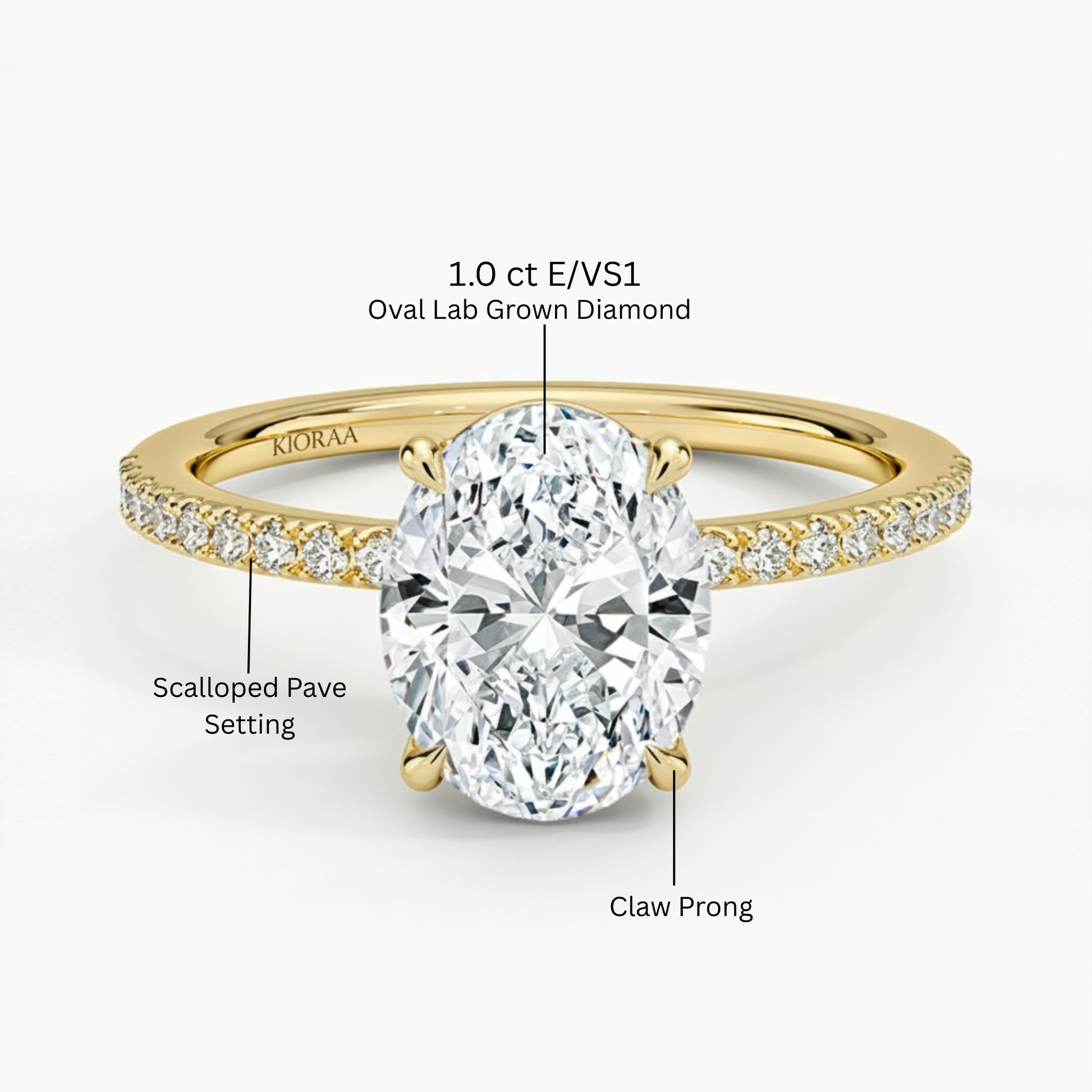 Half Coverage Oval Solitaire Engagement Ring
