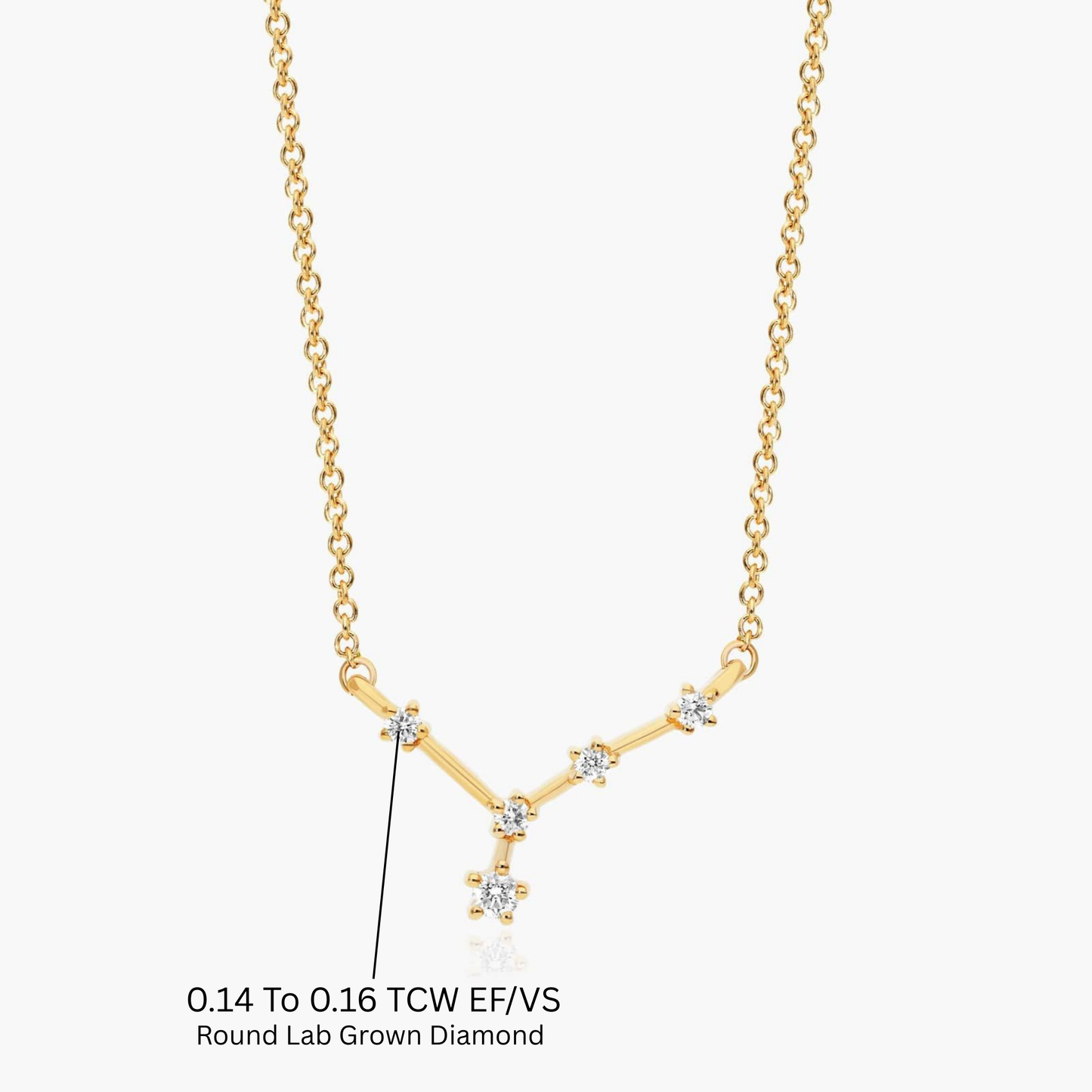 Lab Grown Diamond Cancer Cluster Necklace