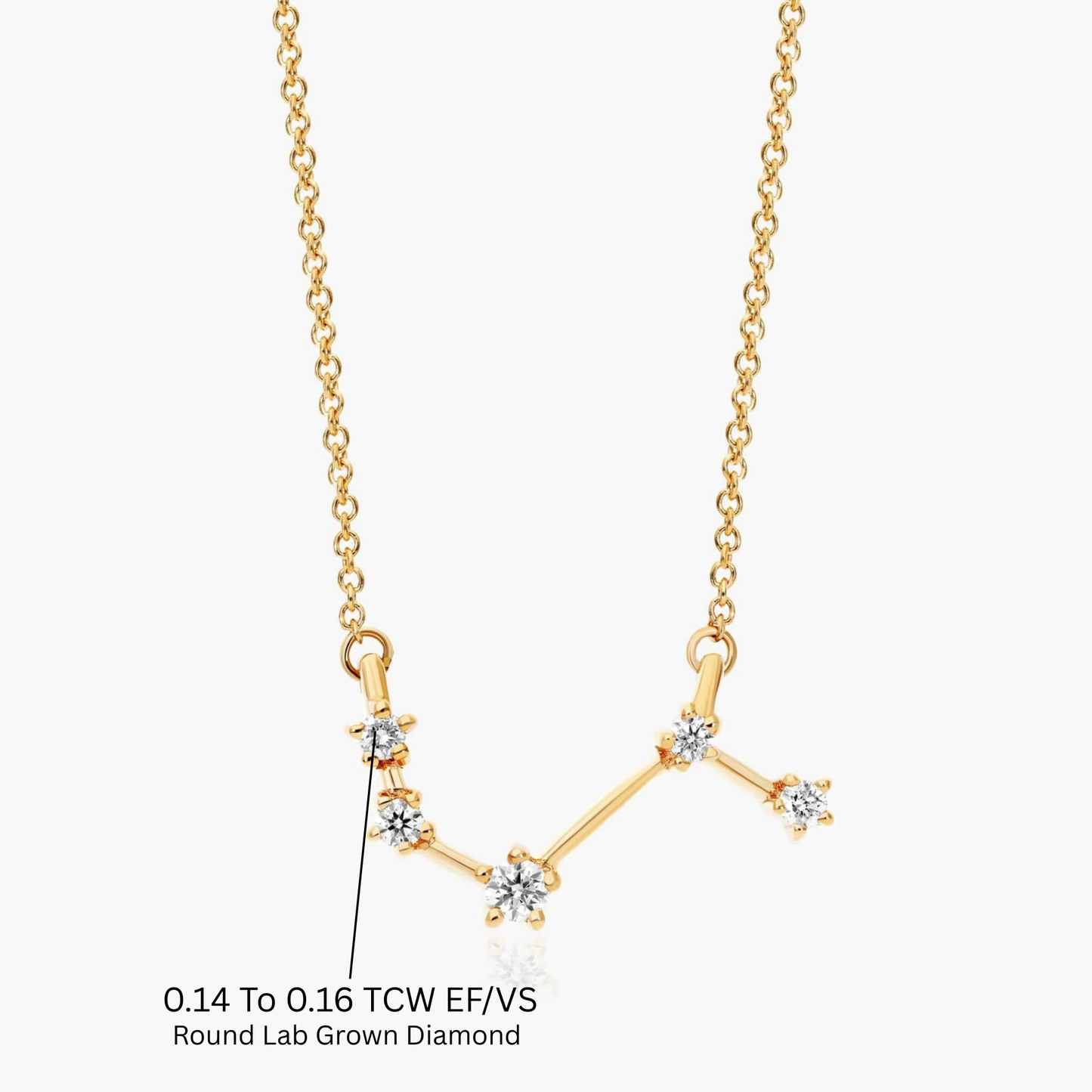 Lab Grown Diamond Aries Cluster Necklace