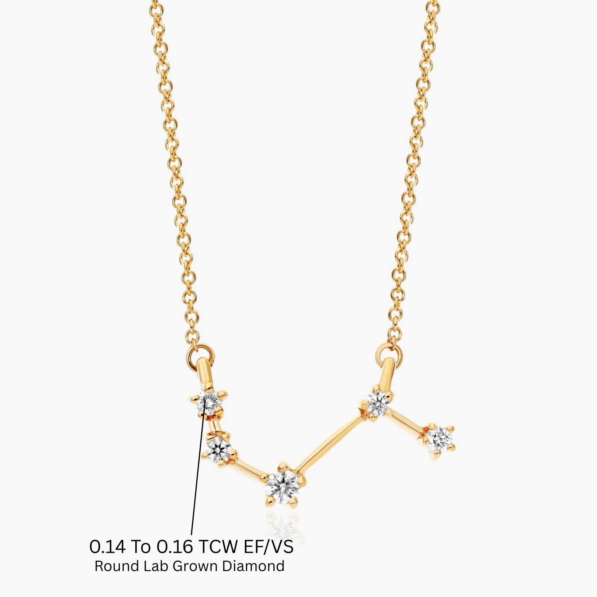 Lab Grown Diamond Aries Cluster Necklace