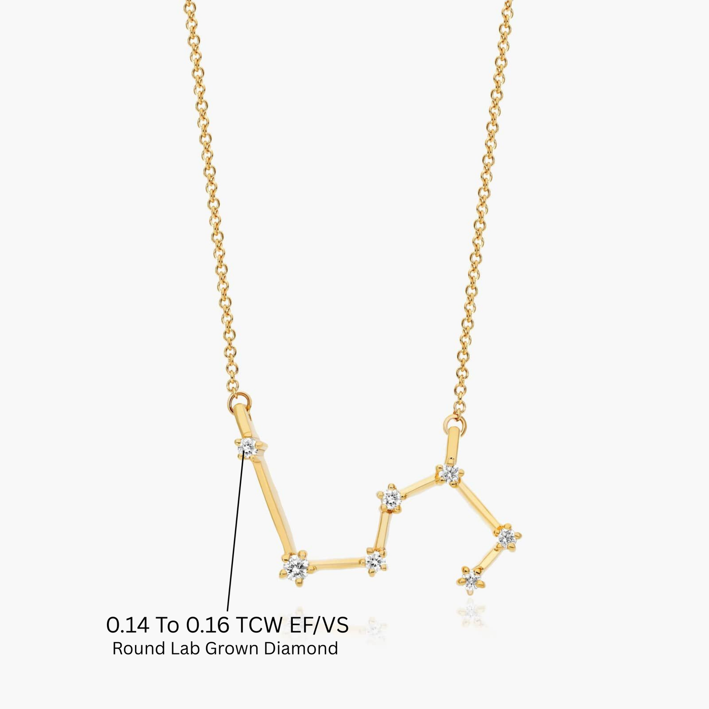 Lab Grown Diamond Leo Cluster Necklace