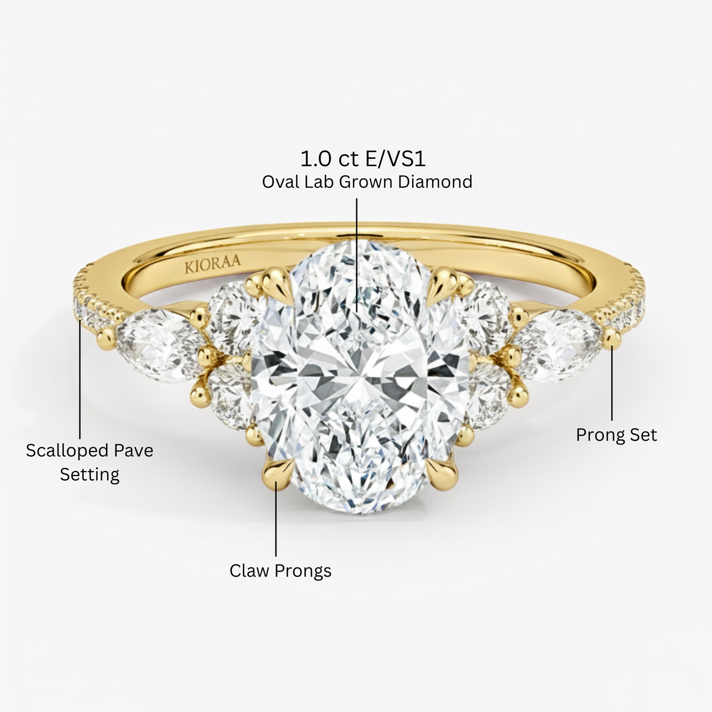 Oval Diamond Pave Setting Engagement Ring