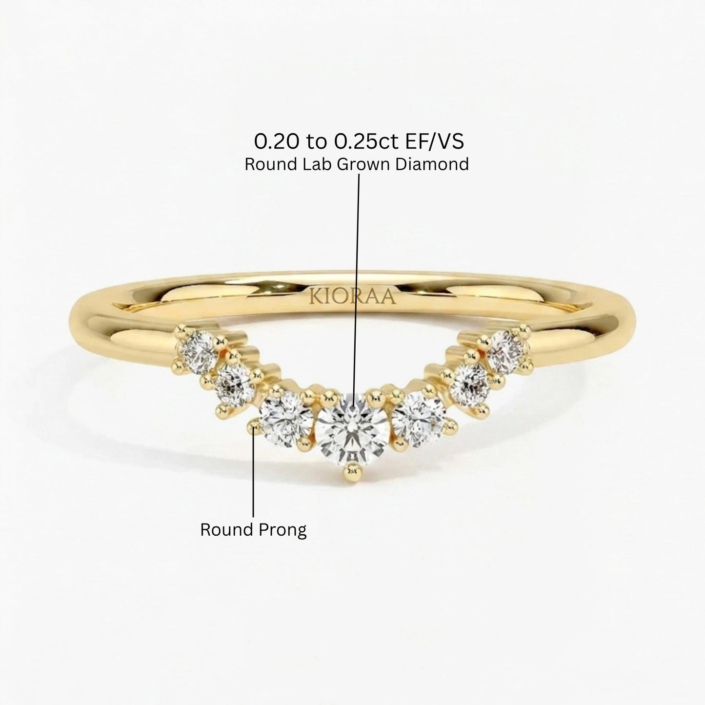 Round Diamond Eternity Wedding Band