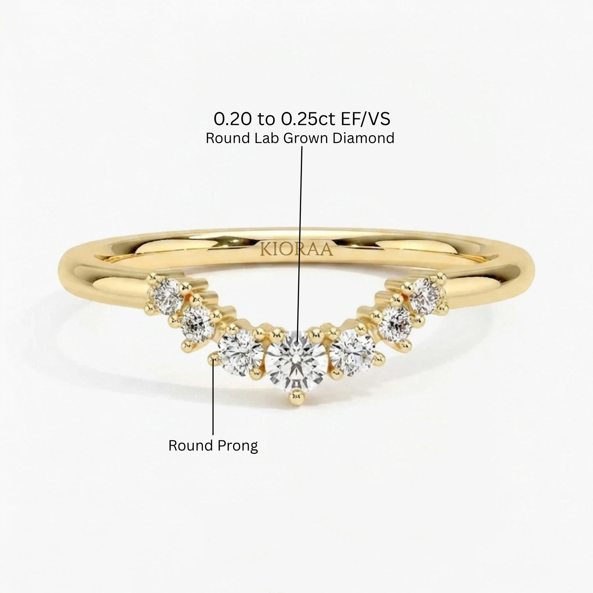 Round Diamond Eternity Wedding Band