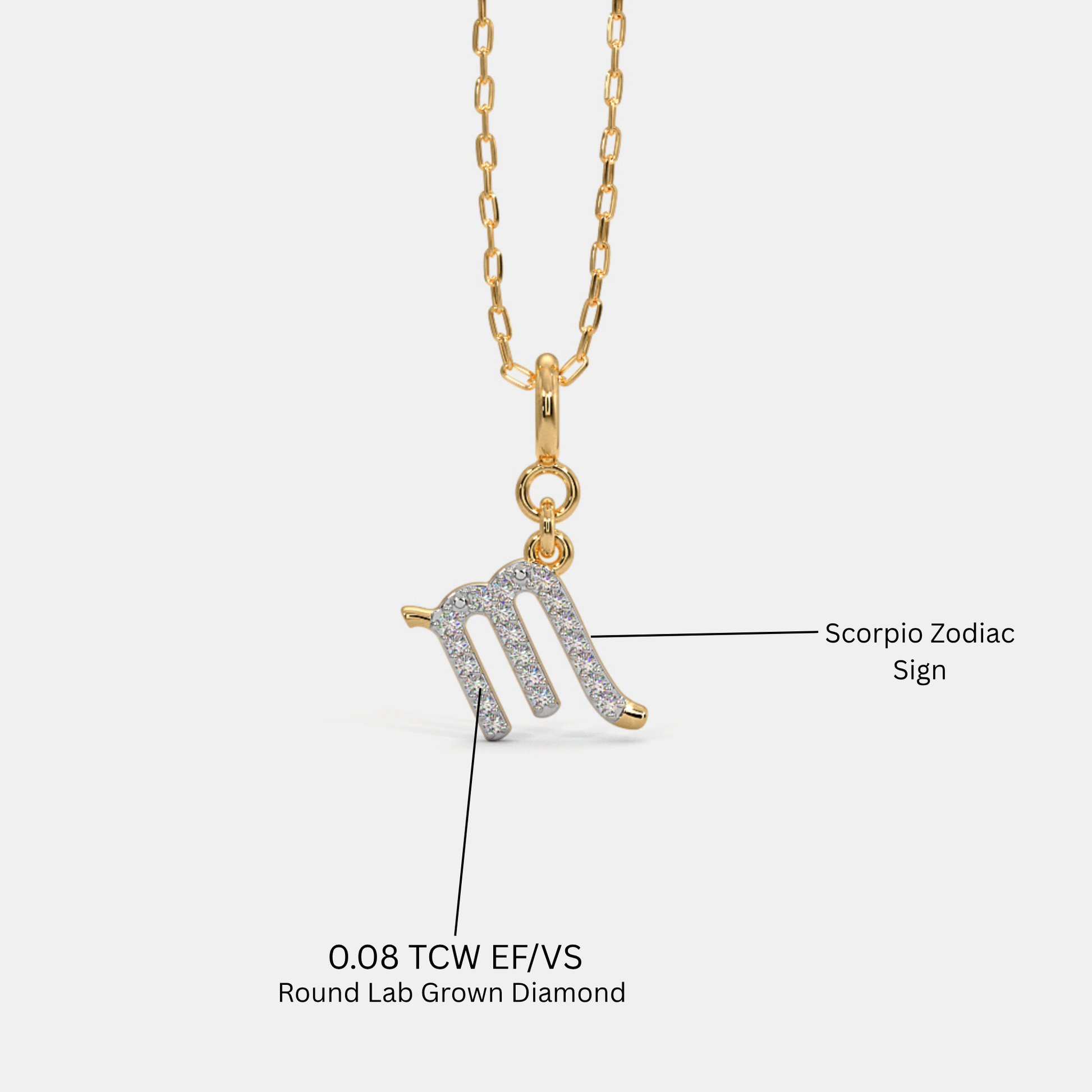 Scorpio Signature Multiwearable Pendant