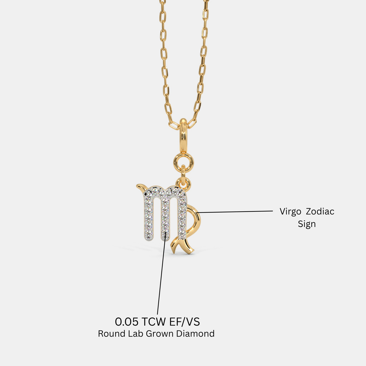 Virgo Signature Multiwearable Pendant